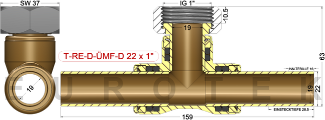 description